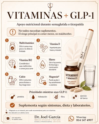 Obesidad y GLP-1: Vitaminas